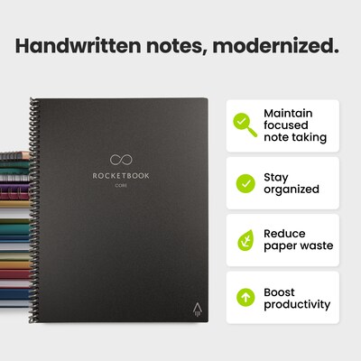 Rocketbook Core Reusable Smart Notebook, 8.5" x 11", Lined Ruled, 32 Sheets, Black (EVR2-L-RC-A)