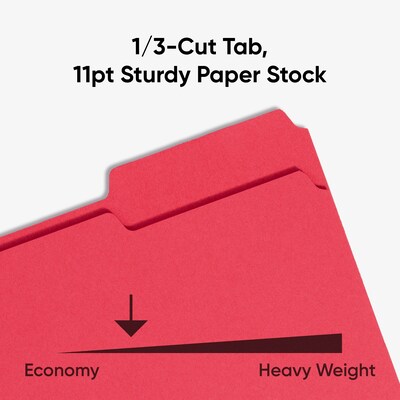Smead Recycled File Folder, 1/3-Cut Tab, Letter Size, Red, 100/Box (12743)