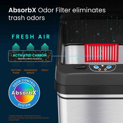 iTouchless Stainless Steel Sensor Trash Can with Locking Lid and AbsorbX Odor Control, Silver, 8 gal. (DZT08PL)