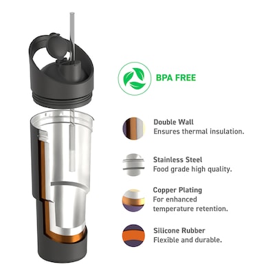 ASOBU Cosmic Stainless Steel Double Wall Insulated Water Bottle, 32 oz., Black, (ADNABF77BK)