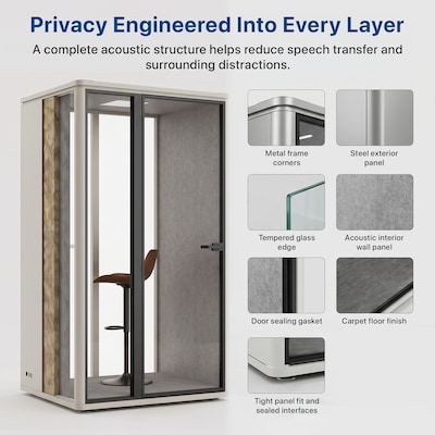 Uncaged Ergonomics Modular Acoustic Office Pod with Ventilation, Lighting and Power, Working, White (POD-W-White)