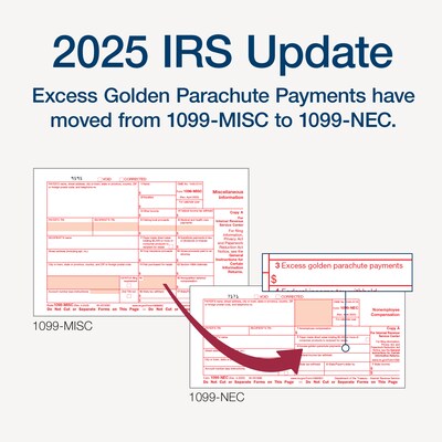Adams 2025 1099-NEC Tax Forms Kit, 4-Part, 3-Up, A, 1, B & 2, 12/Pack (STAX512NEC-25)