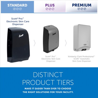 Scott Pro Automatic Wall Mounted Hand Soap/Hand Sanitizer Dispenser, Black (32504)