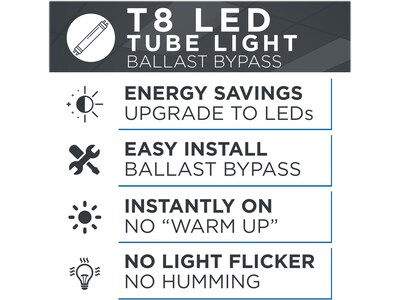 Viribright 18-Watt Cool White LED Ballast Bypass Bulb, 10/Box (518917-10)