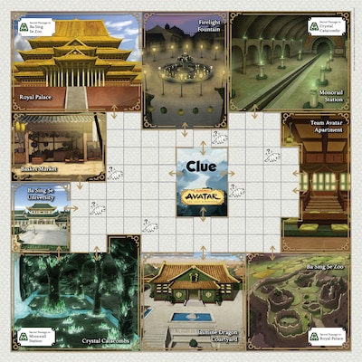 USAopoly CLUE® Avatar The Last Airbender Board Game (USACL096653)