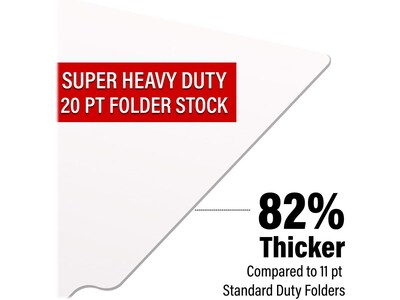 Medical Arts Press Heavy-Duty End Tab File Folder, Straight Cut, Letter-Size, White, 40/Box (S-09458-WHT)
