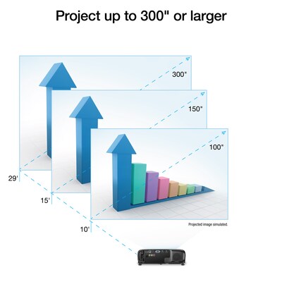 Epson Pro EX9240 3LCD Full HD 1080p Wireless Projector with Miracast, Black (V11H978020)
