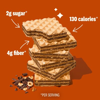 Rip Van Chocolate Hazelnut Wafers, 0.78 oz., 16 Packs/Box (5191)