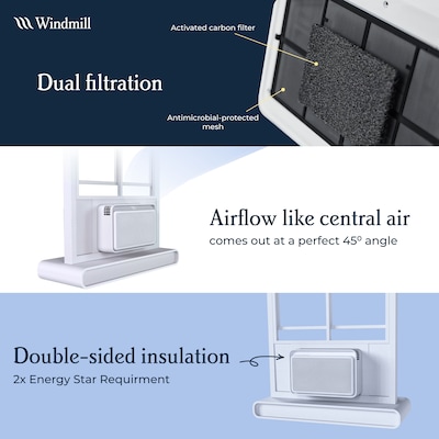 Windmill WhisperTech 115-Volt 8000 BTU Window Air Conditioner with Remote, WiFi Enabled, White (08W2Wi)
