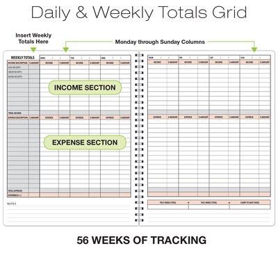 Global Printed Products Income & Expense Accounting Journal, 8.5" x 11", Black/Green, (GPP-0115)