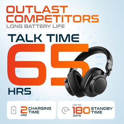 Delton M201 RGB Condenser Microphone for Recording, with ANC Bluetooth Computer Headphones Podcast Kit, Black (DRU3000BD2)