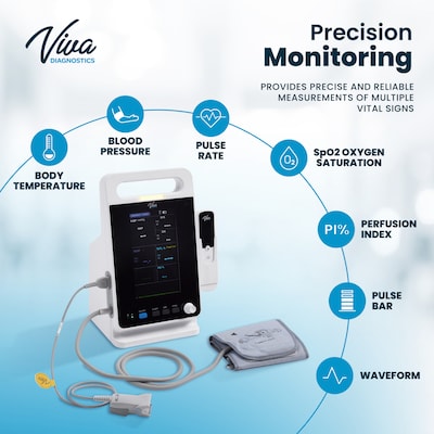Viva Comfort Health Monitoring Device Omni Spot Vital Sign Monitor with Thermometer, White (ADI913-M-1-MK)