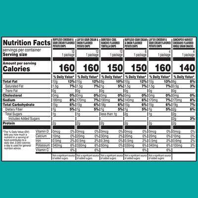 Frito Lay Cool and Tangy Mix Variety Pack, 50 oz., 50/Pack (220-02669)