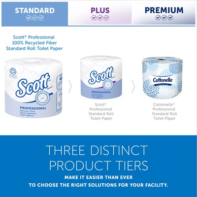 Scott Essential Recycled Toilet Paper, 2-ply, White, 473 Sheets/Roll, 80 Rolls/Case (13217)