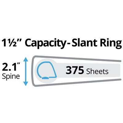 Avery Durable 1 1/2" 3-Ring Non-View Binders, Slant Ring, Blue (27351)