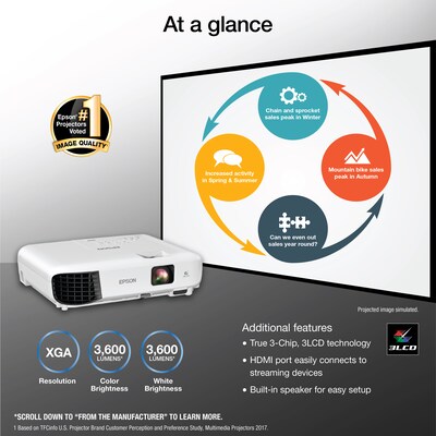 Epson EX3280 3LCD XGA Portable Projector, White (V11H975020)