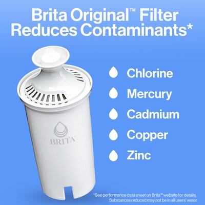 Brita Replacement Water Filter for Pitchers, 3/Pack (35503)