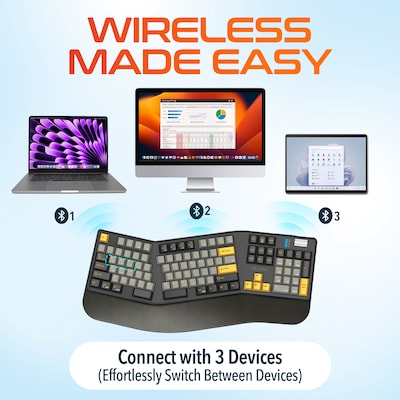 Delton KB450 Wireless Ergonomic Gaming Mechanical Keyboard with Wrist Pad, Black (DKBEM450-WR)