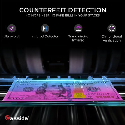 Cassida Tiger Bill Counter (UV)