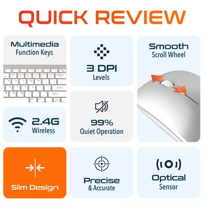 Delton N36 Wireless Keyboard and Optical Mouse Combo, White (DKMN36-WW)