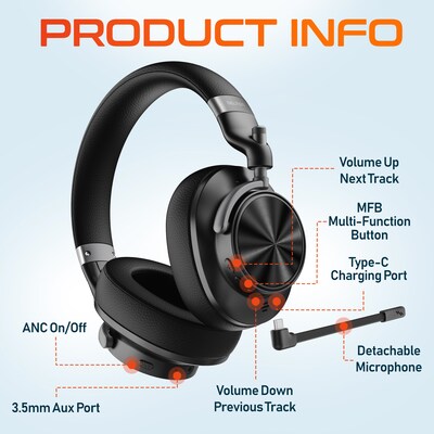 Delton M320 Wireless Active Noise Cancelling Bluetooth Stereo Business Computer Headset, Black (DBHM320D)