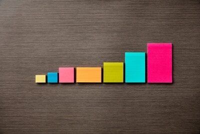 Post-it® Notes, 3" x 5", Poptimistic Collection, Lined, 100 Sheets/Pad, 5 Pads/Pack (635-5AN)