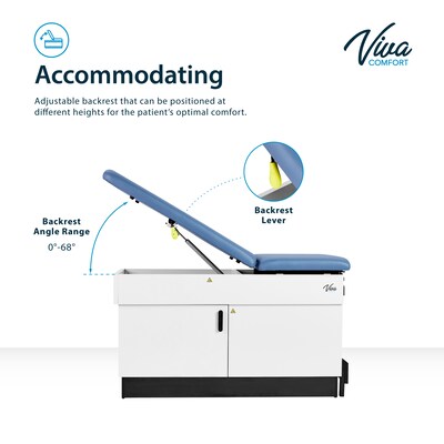 Viva Comfort Slimline Exam Table Base with Leg Rest, Step Stool, Drawers, Stirrups, 420 lbs Capacity, Blue (ADI996-FBSU-M2-BLU)