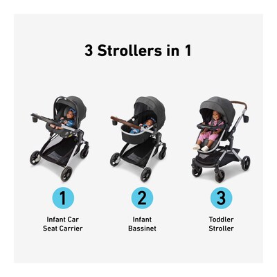 Graco Modes Nest Travel System, Norah (2215525)