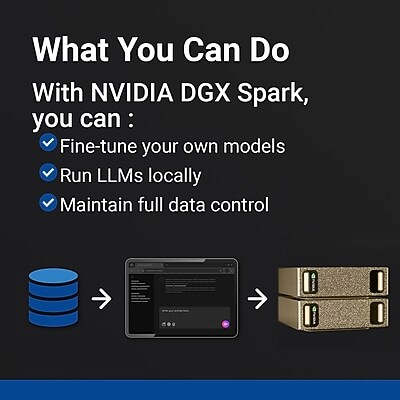 NVIDIA DGX Spark Desktop Computer, NVIDIA GB10 Grace Blackwell Superchip, 128GB RAM, 4TB SSD, NVIDIA DGX OS, 2/Pack