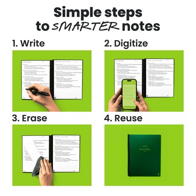 Rocketbook Core Smart Notebook, 8.5" x 11", Green (CRLTLN-ENAM-GRN-01)