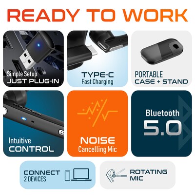 Delton Work Anywhere 90X Wireless Noise Canceling Bluetooth Computer On-Ear Headset Kit (DBND4WLS90X)
