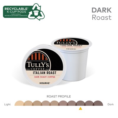 Tully's Italian Roast Coffee, Dark Roast, Keurig® K-Cup® Pods, 24/Box (193019)