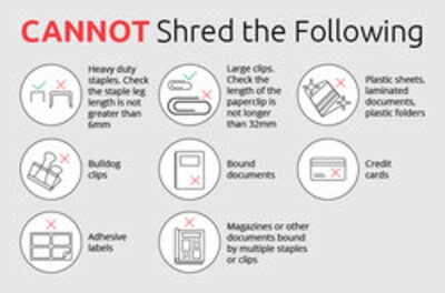 Kensington OfficeAssist M200-HS 15-Sheet Anti-Jam Micro Cut Micro Paper Only Shredder (K52078AM)