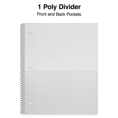 Staples Premium Poly 1-Subject Notebook, 8" x 10.5", Wide Ruled, 100 Sheets, Black (ST20956D)