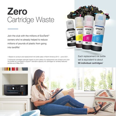 Epson EcoTank ET-2850 ET-2850-B Wireless Color Inkjet Printer, All-In-One Supertank, Print, Scan, Copy (9472540)