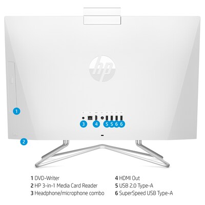 HP 24" All-in-One Desktop Computer, Intel Core i3-1115G4, 8GB Memory, 256GB SSD (318L8AA#ABA)