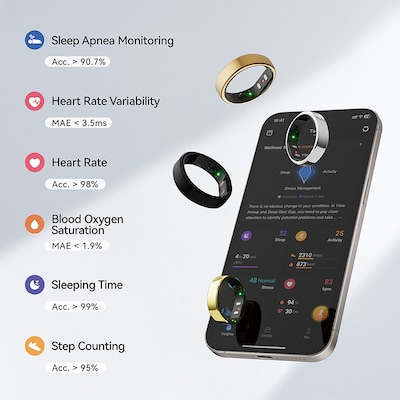 RingConn Gen 2 Ultra-Thin Smart Ring - Size Before You Buy - Size 13, Matte Black (123031305)