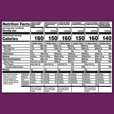 Frito Lay Flavor Mix Variety Pack, 50 oz., 50/Pack (220-02671)