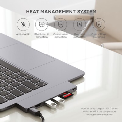 Satechi Pro Slim Multiport Hub for Laptops, Space Gray (ST-HUCPHSM)