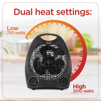 Black & Decker 1500-Watt Portable Ceramic Electric Desk Heater, Black (BHD101B)