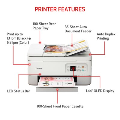 Canon PIXMA TR7020a Wireless Color Inkjet Printer, All-In-One, Print, Scan, Copy (TR7020A WHITE)