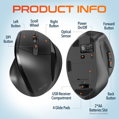 Delton S30 Wireless Ergonomic Optical Mouse, Black (DMERGS30-WB)