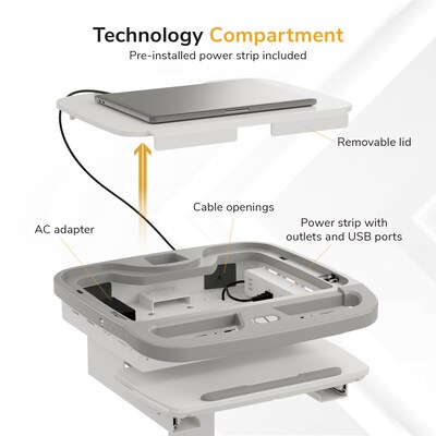 Mount-It! MedHub Motorized Height-Adjustable Mobile Medical Cart Workstation with Locking Casters, White/Gray (MI-16040)