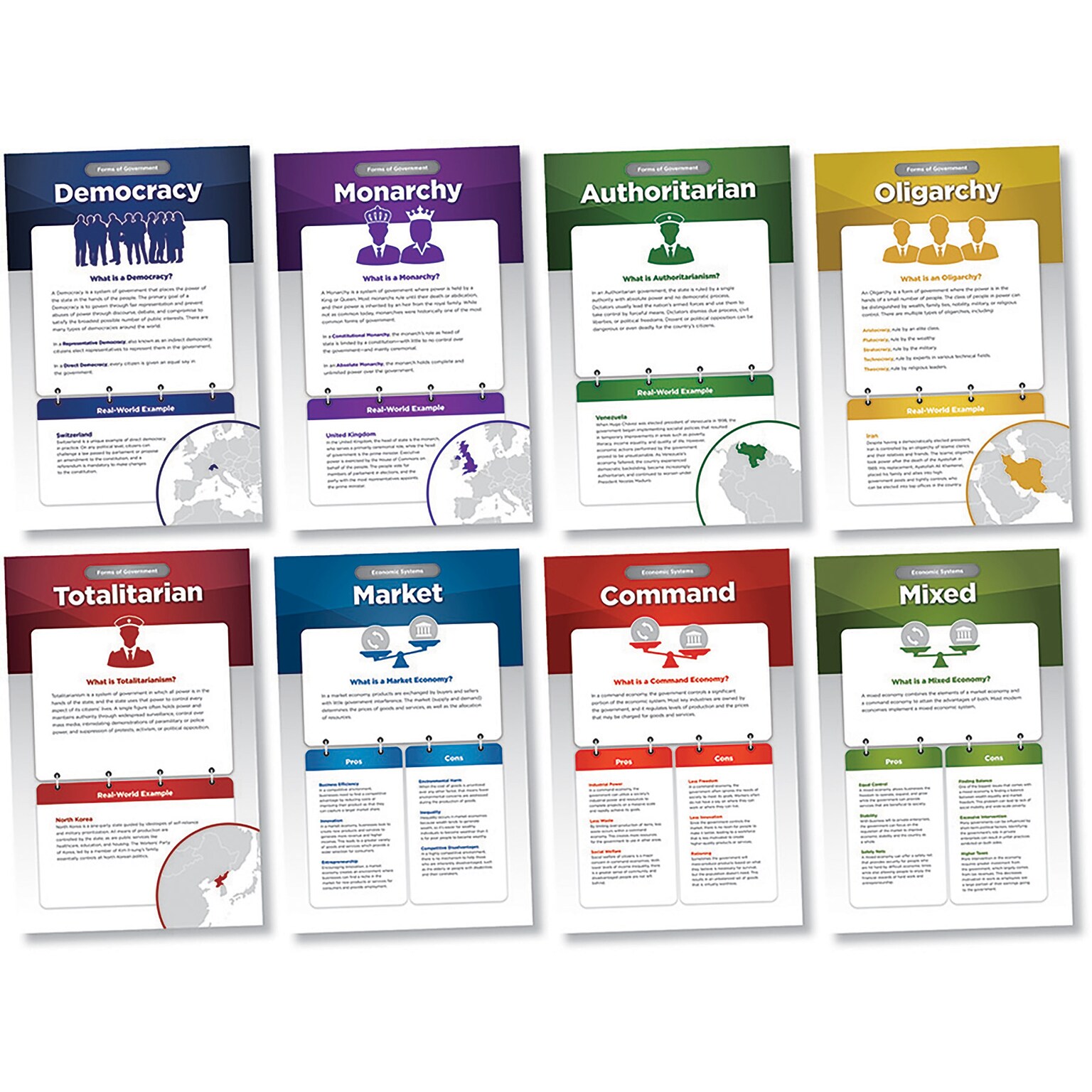 North Star Teacher Resources 11 x 17 World Governments & Economies Bulletin Board Set, 8/Set (NST3506)