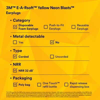 3M E-A-Rsoft Yellow Neon Blasts Earplugs, Corded, Poly Bag, Regular Size, 200 Pairs/Pack(311-1252)