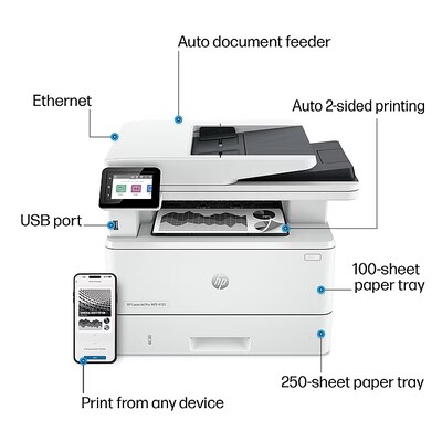 HP LaserJet Pro 4101fdn Printer, 3-Year Warranty with Next Day Replacement & Toner Discounts Smart Bundle