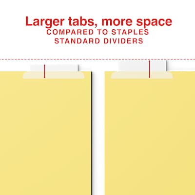 Staples Big Tab Blank Paper Dividers, 5-Tab, Clear, Writable Customizable Binder Dividers, 4-Pack
