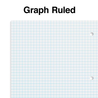 Staples 1-Subject Notebook, 8" x 10.5", Graph Ruled, 70 Sheets, Blue (TR23985)