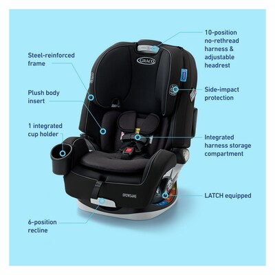 Graco Grows4Me 4-in-1 Car Seat, West Point (2223810)