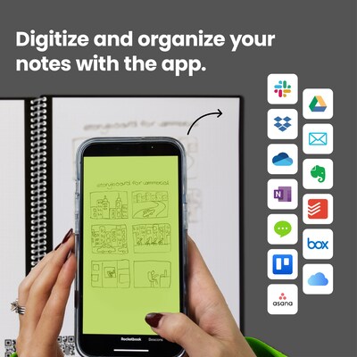 Rocketbook Core Reusable Smart Notebook, 6" x 8.8", Dot-Grid Ruled, 36 Sheets, Black (EVR-E-RC-A-FR)